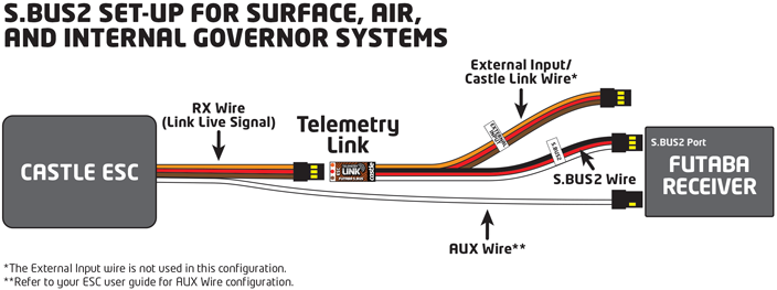castle link wiring diagram wiring diagram detailed